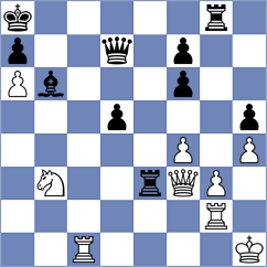 Askarov - Woodward (chess.com INT, 2025)