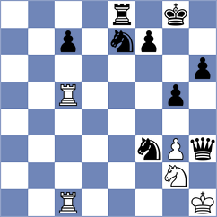 Kotelnikova - Prokhorova (Eskisehir, 2004)