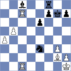 Wojciechowski - Mencfel (Wroclaw POL, 2022)