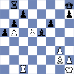 Corona Monraz - Novikova (chess.com INT, 2025)