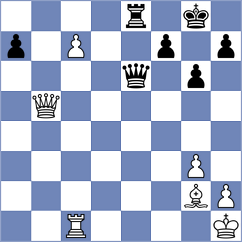Petesch - Erzhanov (chess.com INT, 2021)