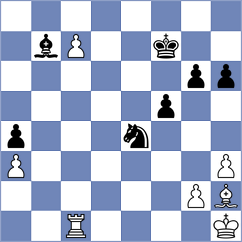 Melikhov - Avelino (chess.com INT, 2025)