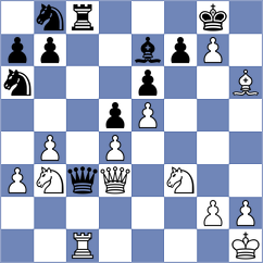 Kubicka - Paramzina (FIDE Online Arena INT, 2024)