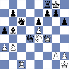 Rodriguez Gonzalez - Paredes Sanchez (Madrid, 2003)