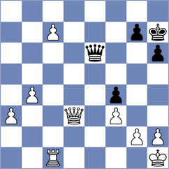 Liu - Watkins (Lichess.org INT, 2020)