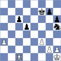 Gieseler - Heinrichs (Braco do Norte, 2008)