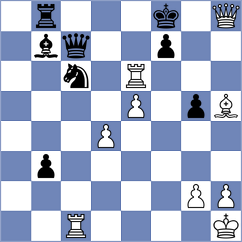 Sonis - Goltseva (chess.com INT, 2024)