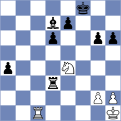 Adewumi - Koziorowicz (chess.com INT, 2022)