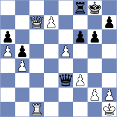 Finegold - Cordeiro (chess.com INT, 2025)