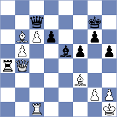Goryachkina - Petre (chess.com INT, 2025)