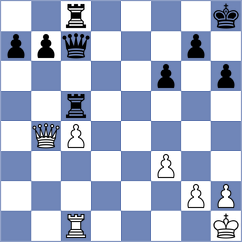 Hehir - Gazineu Neto (chess.com INT, 2025)
