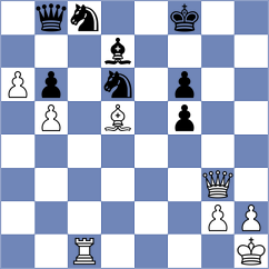 Sychev - Petrosian (Chess.com INT, 2018)