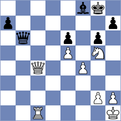 Punin - Logozar (chess.com INT, 2025)