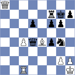 Meskovs - Saraci (Chess.com INT, 2019)