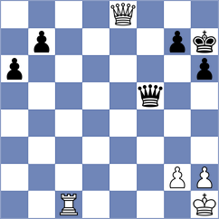 Atabayew - Feher (chess.com INT, 2025)