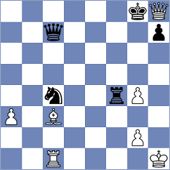 Korobov - Reshetnikov (chess.com INT, 2025)