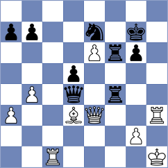 Ajupov - Gulkov (Serpukhov, 2004)