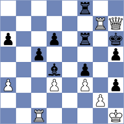 Rastbod - Korol (chess.com INT, 2023)