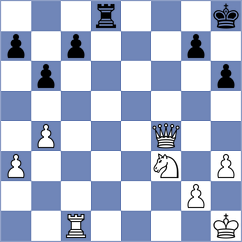 Schneider - Beltz (Playchess.com INT, 2004)