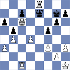 Juma Moreno - Gonzalez Gonzalez (Chess.com INT, 2020)
