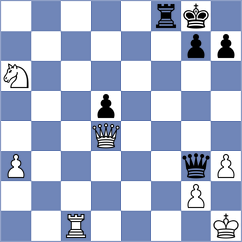 Wilson - Martin (chess.com INT, 2023)