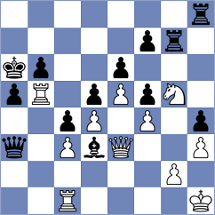 Van Essen - Stepanencu (chess.com INT, 2023)