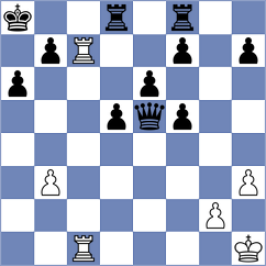 Haugsdal - Seifert (Playchess.com INT, 2004)