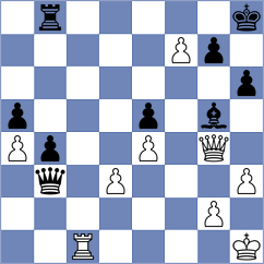 Lozano - Naroditsky (Cuenca, 2006)