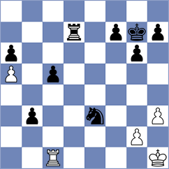 Spichkin - Uritsky (chess.com INT, 2024)