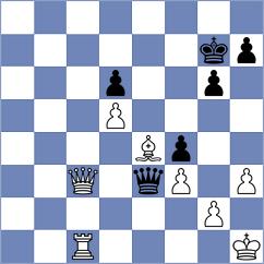 Kaminski - Antonova (Chess.com INT, 2021)