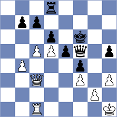 RubiChess20240420 - KomodoDragon3.3 (tcec-chess.com INT, 2024)