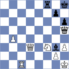 Volkov - Deveci (chess.com INT, 2024)