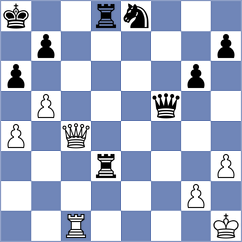 Tizhoosh - Ahmadi (Chess.com INT, 2021)