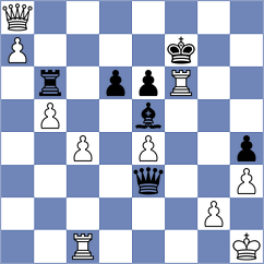 Terry - Kleimenov (chess.com INT, 2025)