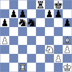 Aung Thant Zin - Skatchkov (chess.com INT, 2024)