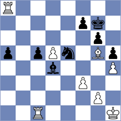 Odenthal - Jayasundara (chess.com INT, 2025)