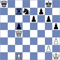 Rodriguez Avila - Munoz (chess.com INT, 2024)