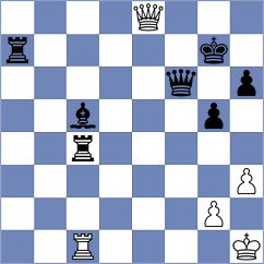 Yevchenko - Roberson (chess.com INT, 2024)