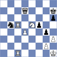 Demchenko - Brkic (chess.com INT, 2023)
