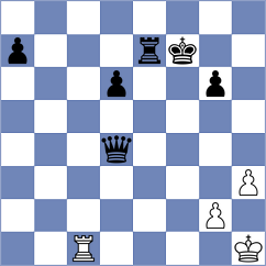 Devaev - Skliarov (chess.com INT, 2022)