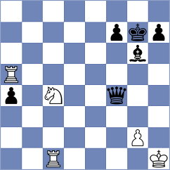 Vitiugov - Paravyan (chess.com INT, 2022)