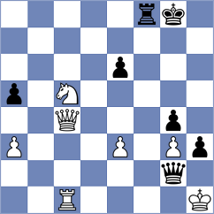 Kononenko - Seemann (chess.com INT, 2025)