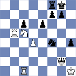 Kosakowski - Andreikin (chess.com INT, 2023)