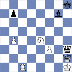 Foisor - Da Silva Buganca (Chess.com INT, 2017)