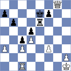 Agibileg - Djordjevic (chess.com INT, 2023)