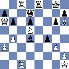 Becker - Kielgast (Dresden, 2001)