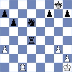 Shuvalov - Gharibyan (chess.com INT, 2023)