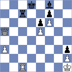 Przybylski - Tasev (chess.com INT, 2021)
