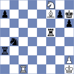 Bustelo - Huseynova (chess.com INT, 2025)