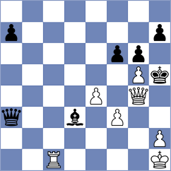 Matveev - Mickiewicz (Chess.com INT, 2021)